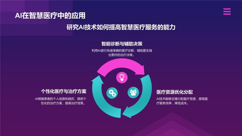 企业软硬件采购，如何选择厂家直销方案？**