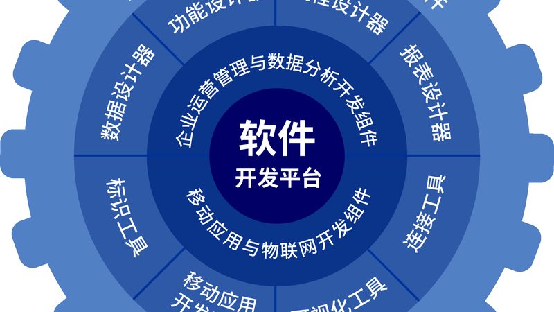 信息系统运维投标书编制：关键要素与策略